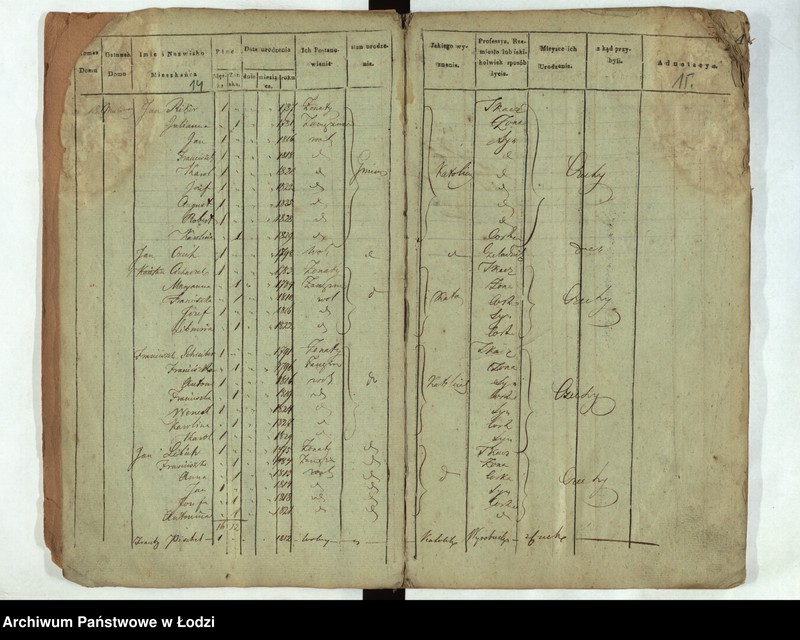 Obraz 9 z jednostki "[Księga ludności stałej Łódka, Ślązaki, Prządnicza (osada) nr 1-218]"
