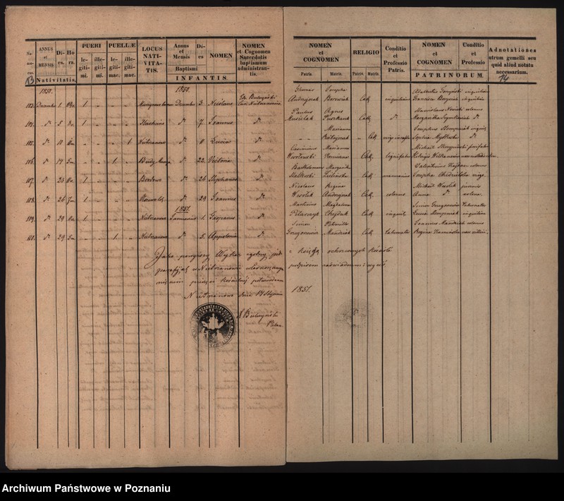 image.from.unit.number "Wyciąg z księgi ochrzczonych"