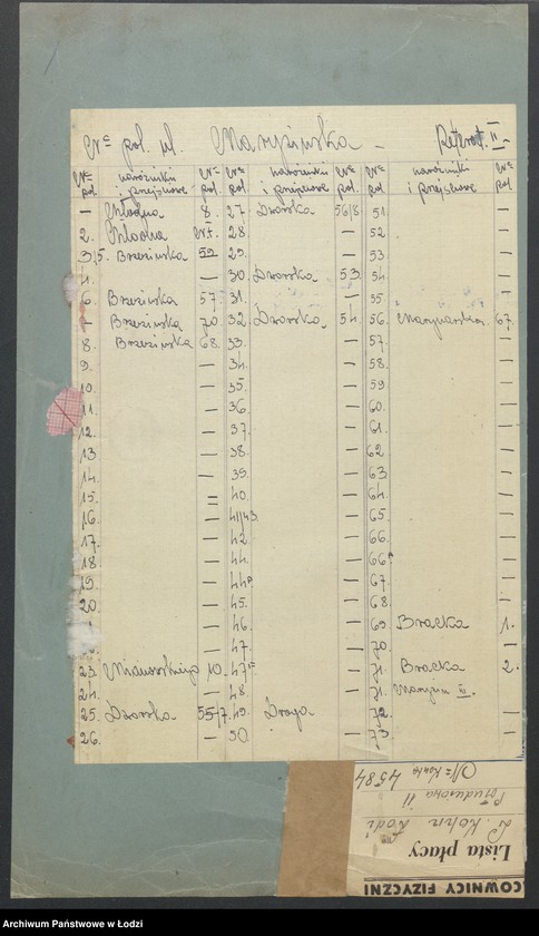 image.from.unit.number "Księga inwentarzowa nieruchomości m. Łodzi ul. Marysińska"