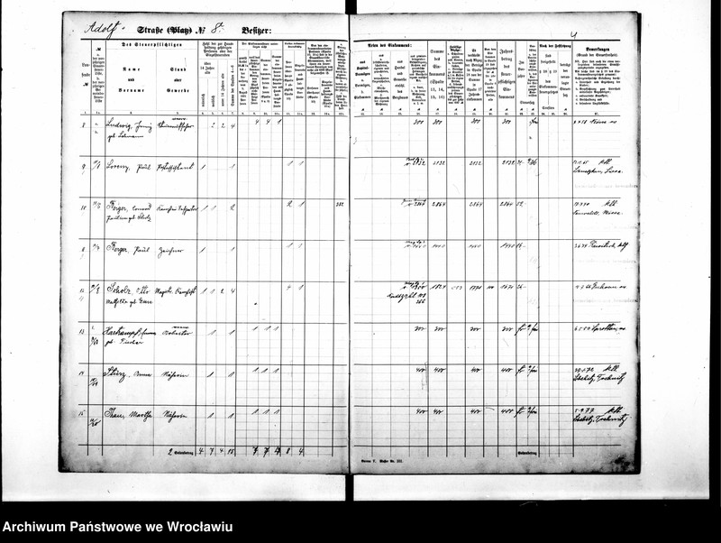 image.from.unit.number "Personenverzeichnisse"