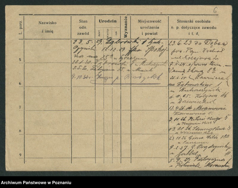 image.from.unit.number "Skórski - Slatner"
