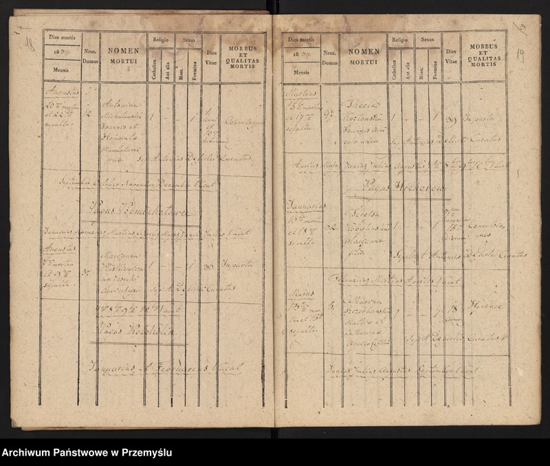 image.from.unit.number "[Odpisy ksiąg urodzeń, małżeństw, zgonów parafii rzymskokatolickiej Żurów z 1834 roku]"