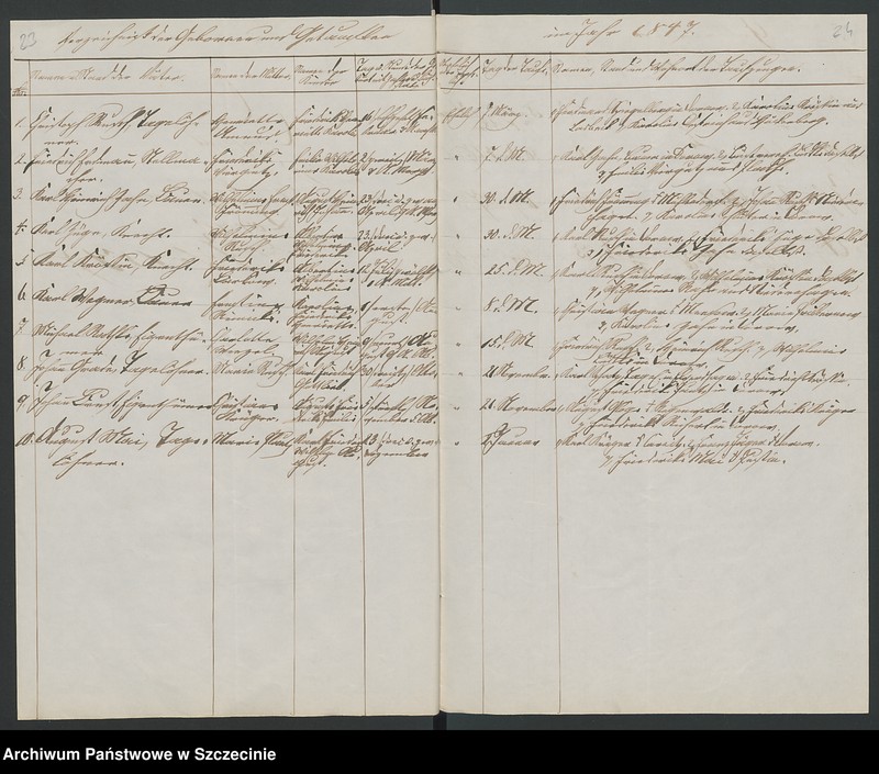 image.from.unit.number "Kirchenbuchs - Duplicate [Altenflies - Trzebawie, Bernsdorf - Zdrojewo, Blankenhagen - Dłusko, Klaushagen - Przytoń, Dorow - Dorowo, Dorothenthall - Sarnikierz, Grabow - Grabowo, Horst - Chwarstno, Kankelfitz - Kąkolewice, Rosenow - Roznowo Łobeskie, Tarnow - Tarnowo Łobeskie, Zachow - Czachowo"