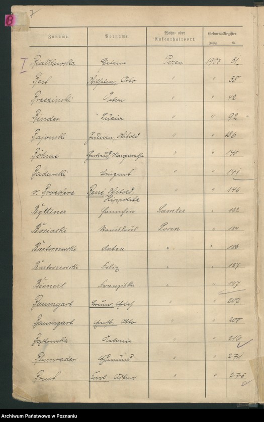 Obraz 10 z jednostki "Skorowidz urodzeń"