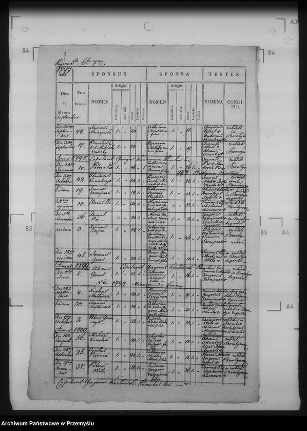 image.from.unit.number "[Kopie ksiąg metrykalnych parafii Boratyn - wieś Boratyn (dekanat Bełz)]"