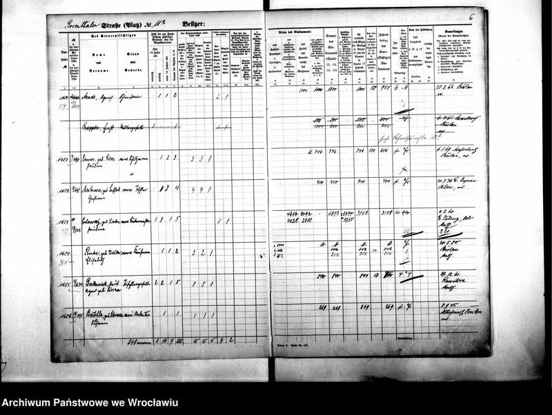 image.from.unit.number "Personalienverzeichnisse"