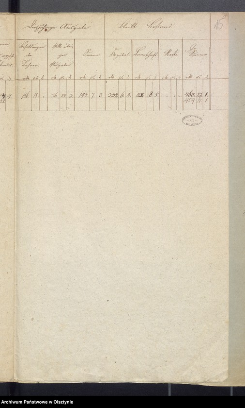 image.from.unit.number "Rechnung des Kirchspiels Schulkasse zu Widminnen"