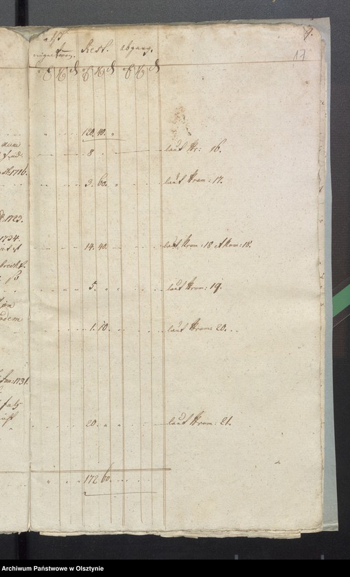 image.from.unit.number "Passenheimsche Hospital-Rechnung"