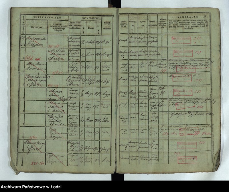 Obraz 20 z jednostki "Księga ludności stałej Łódź - cyrkuł III nr 1347-1383"