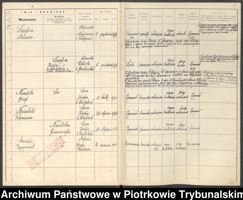 image.from.unit.number "[Księga ludności stałej wsi: Romanówka, Pieńki]"