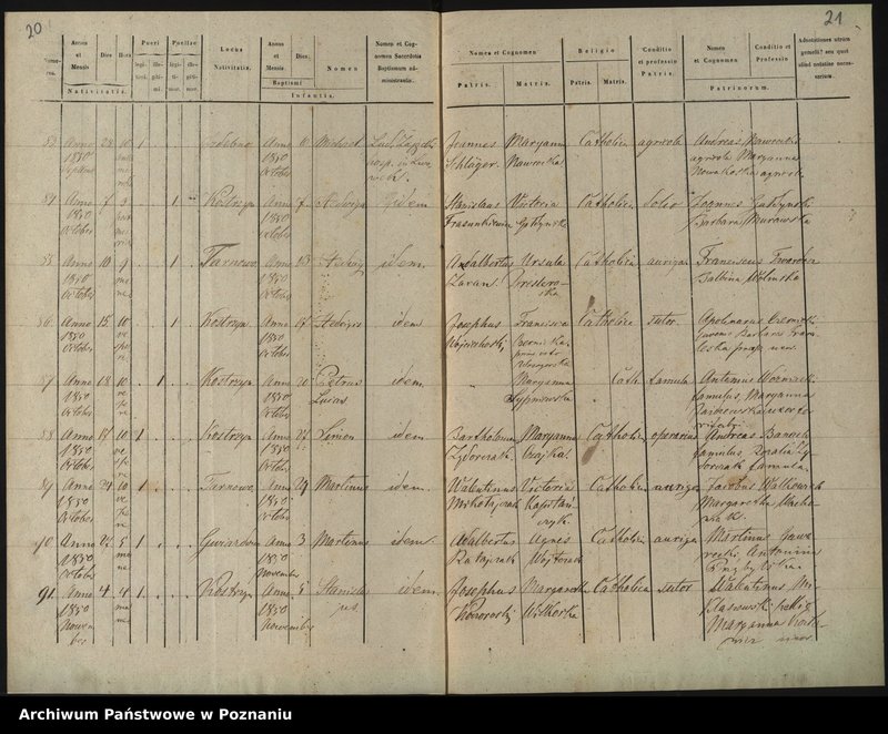 image.from.unit.number "Księga urodzeń"