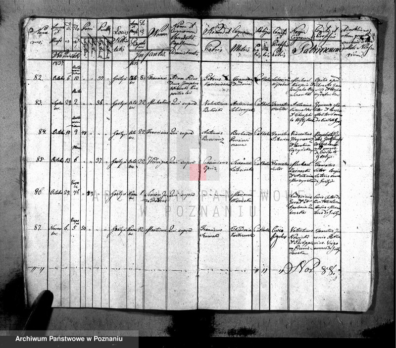 image.from.unit.number "Liber baptisatorum, copulatorum, mortuorum"