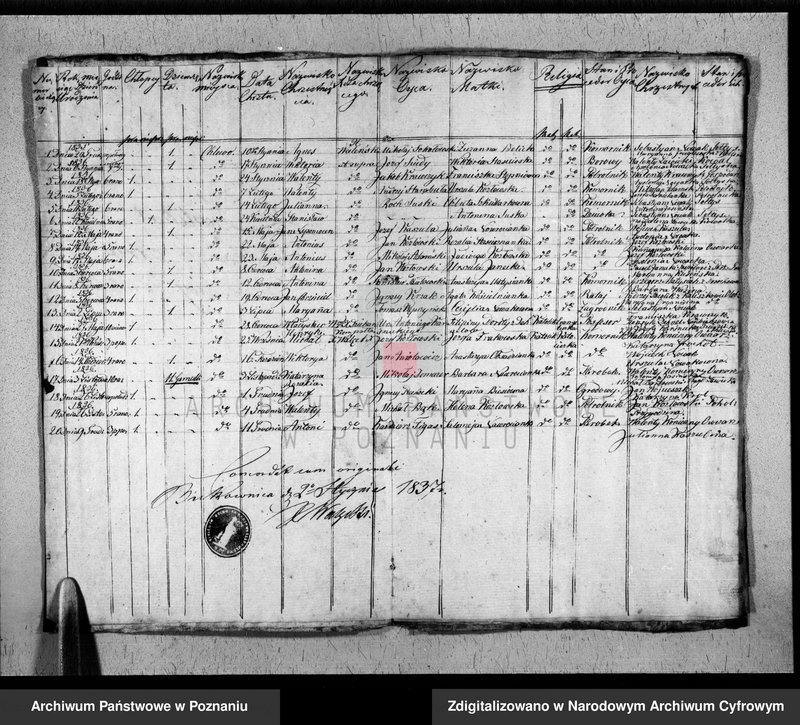 image.from.unit.number "Duplikat urodzonych, zaślubionych i zmarłych"