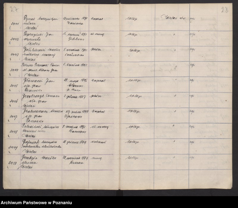 image.from.unit.number "Spis członków Związku Weteranów Powstań Narodowych od 2311 - 3540a."
