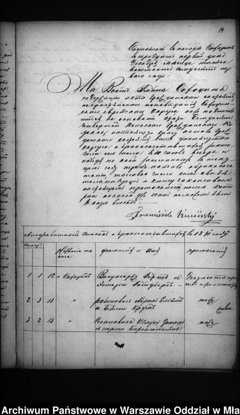image.from.unit.number "Akta urodzeń, małżeństw, zgonów"