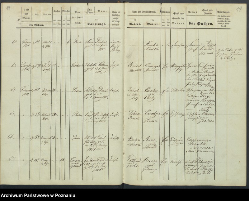 Obraz 15 z jednostki "[Akta urodzeń i chrztów, zapowiedzi i ślubów, zgonów i pogrzebów]"