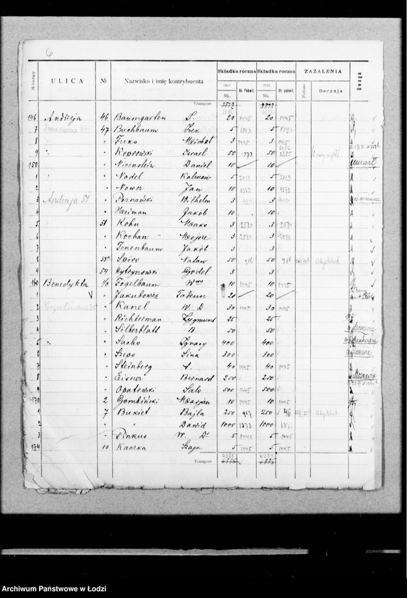 Obraz 10 z jednostki "[Składki gminne]"