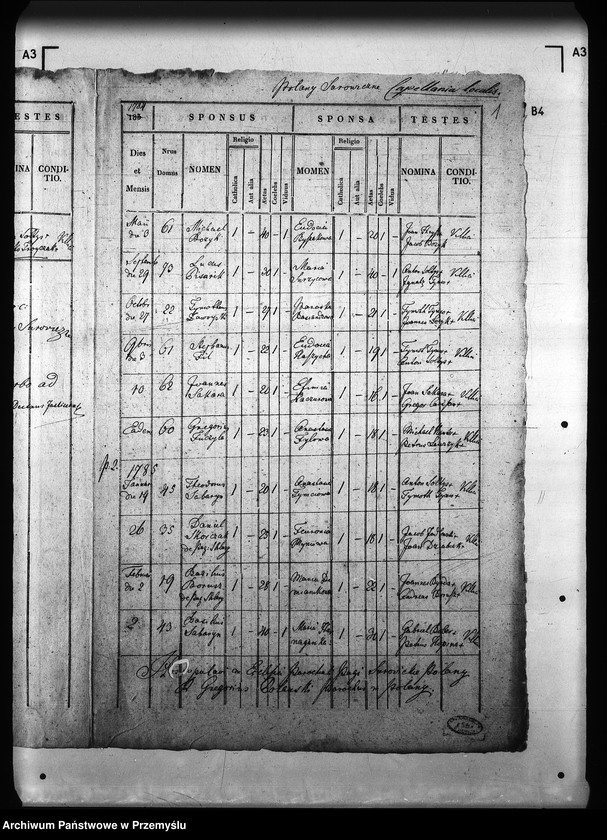 Obraz 5 z jednostki "[Kopie ksiąg metrykalnych parafii Polany Surowiczne z filią Wernejówka (dekanat Rymanów)]"