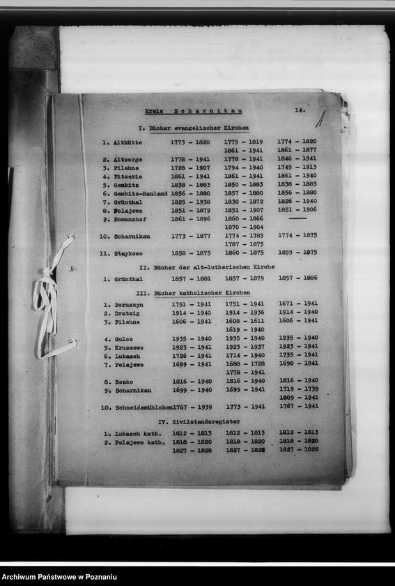 Obraz 5 z jednostki "Kreissippenamt Scharnikau [Czarnków, wykazy ksiąg kościelnych parafii ewangelickich, katolickich, rejestr ksiąg stanu cywilnego, spis duplikatów ksiąg, meldunkowych oraz konwertytów]"