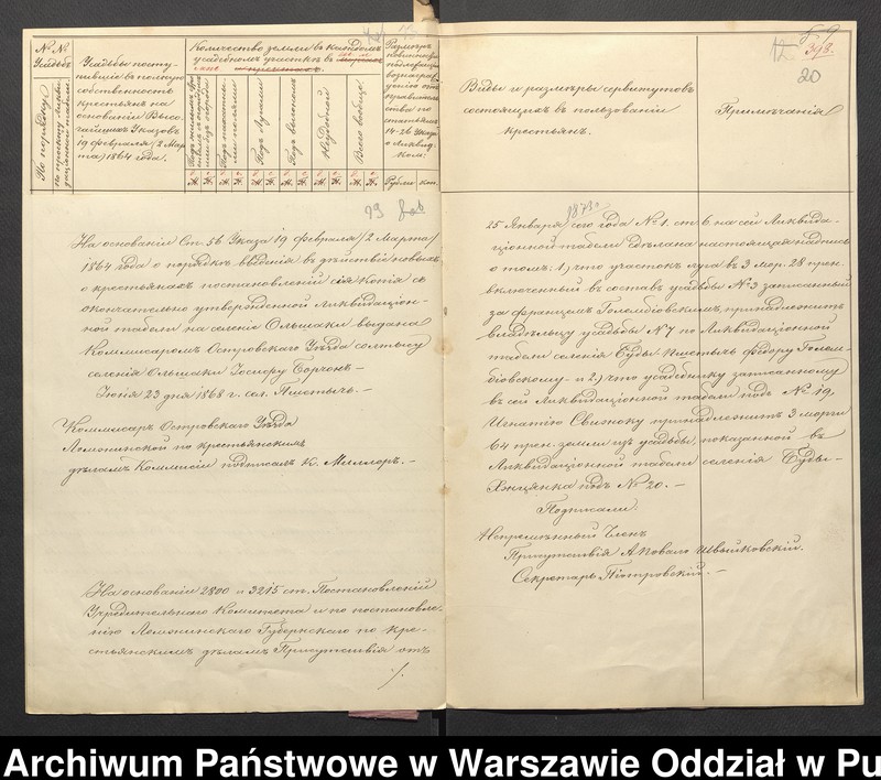 image.from.unit.number "O urządzaniu chłopów byłej rządowej wsi Ciski, gm. Długosiodło, wchodzącej w skład prywatnej własności Przetycz podlegającej ziemianinowi Stanisławowi Damięckiemu cz.16"