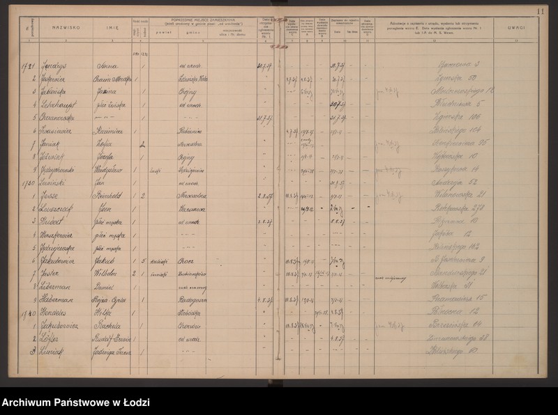 Obraz 14 z jednostki "Księga kontroli ruchu ludności (rejestr osób przybywających do gminy) Łódź, zespół III lit. H, I, J, L, Ł"