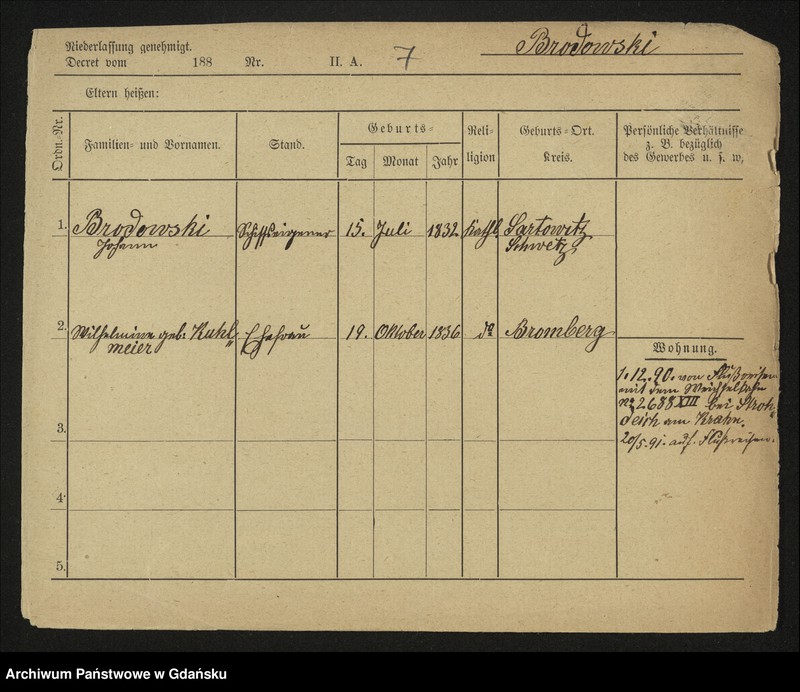 image.from.unit.number "Karty meldunkowe: Brodowska - Broskowsky"
