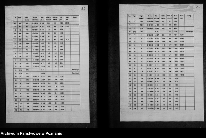Obraz 13 z jednostki "Dwa listy do Marcina Kościelskiego, regenta (kierownika) kancelarii ziemskiej w Poznaniu, w sprawach kwerendowych."