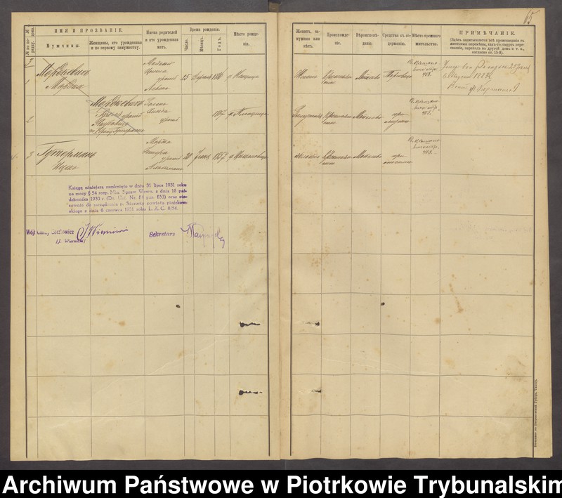 image.from.unit.number "[Księga ludności stałej gminy Gorzkowice wsi: Cieszanowice]"