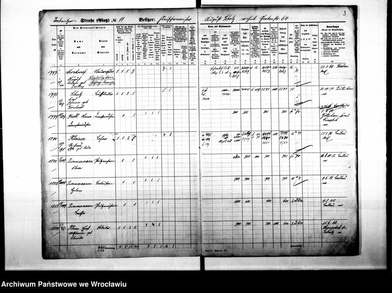 image.from.unit.number "Personalienverzeichnisse"