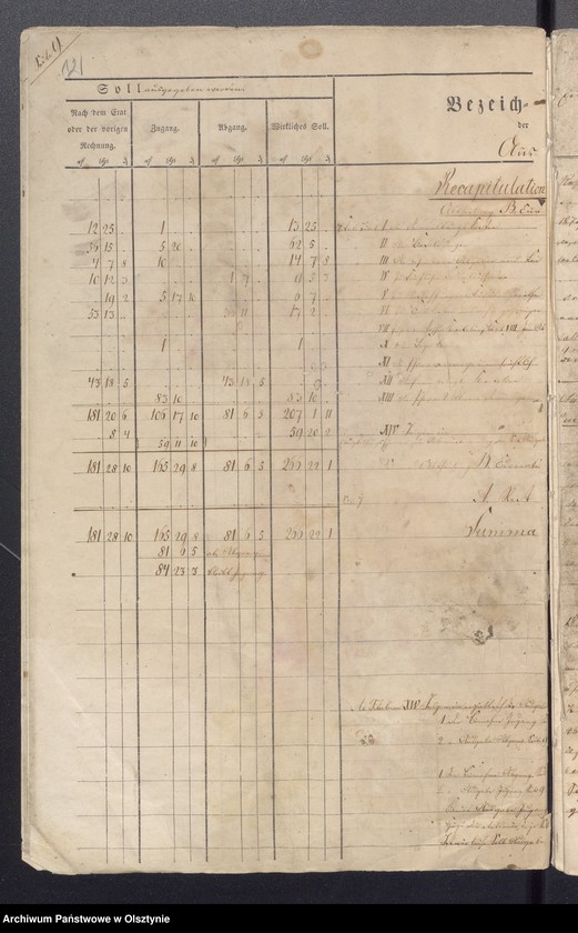 image.from.unit.number "Bezeichnung der Einnahme - und Ausgabe"