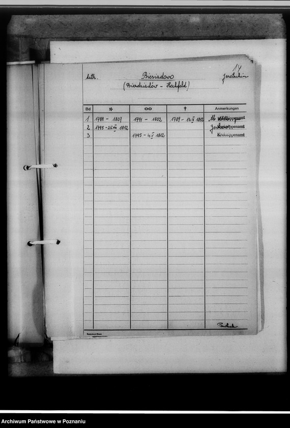 image.from.unit.number "[Wykaz ksiąg kościelnych ewangelickich, katolickich, stanu cywilnego, meldunkowych i duplikatów z powiatu jarocińskiego]"