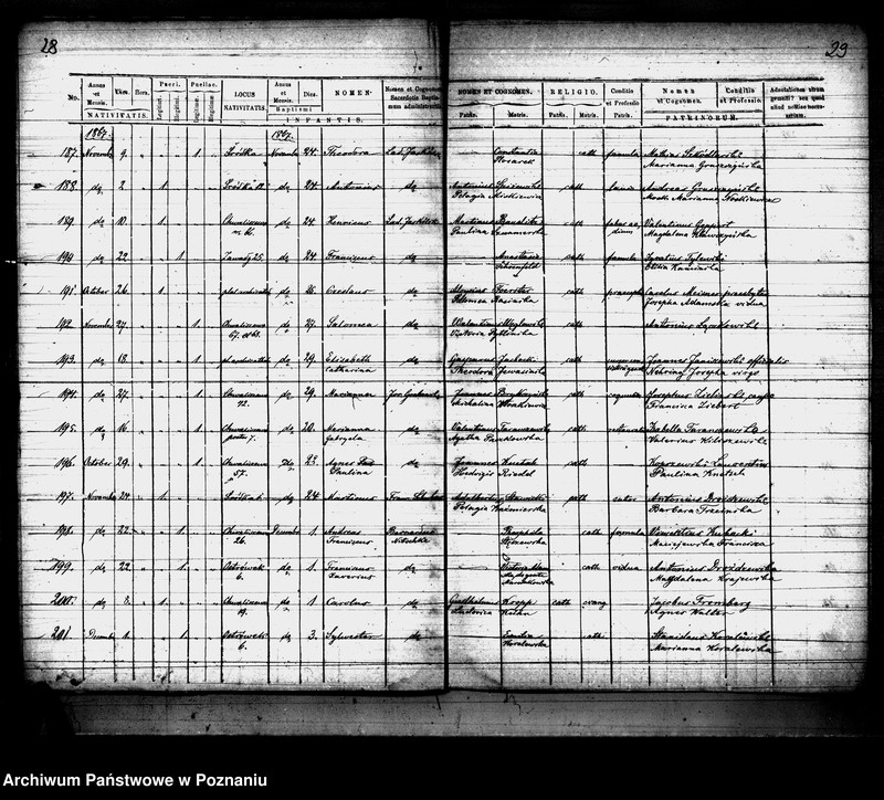 image.from.unit.number "Księga urodzeń"