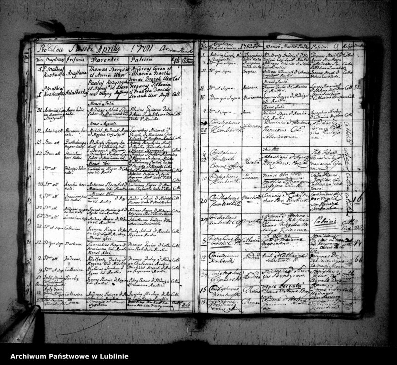 Obraz 8 z jednostki "Metrica baptisatorum"