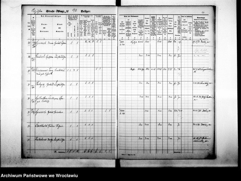 image.from.unit.number "Personenverzeichnisse"