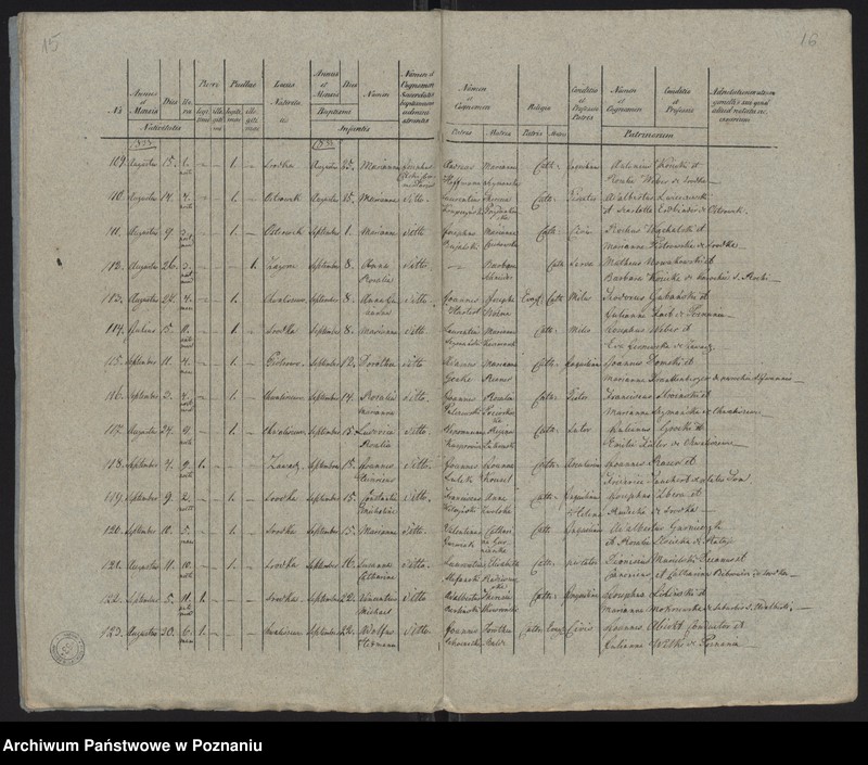 Obraz 10 z jednostki "Księga urodzeń"