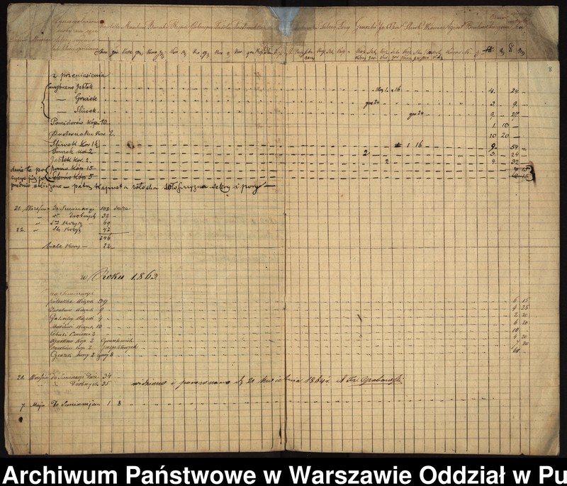 image.from.unit.number ""Rejestra wykazujące ilość wydanych z folwarku Świętego Krzyża do seminarium warzywa i owoców z obliczeniem na pieniądze, stosownie do cen targowych, zaprowadzone od dnia 1 lipca 1857 roku""
