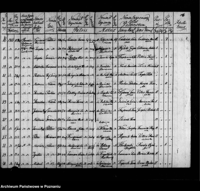 Obraz 7 z jednostki "Liber baptisatorum, copulatorum, mortuorum"
