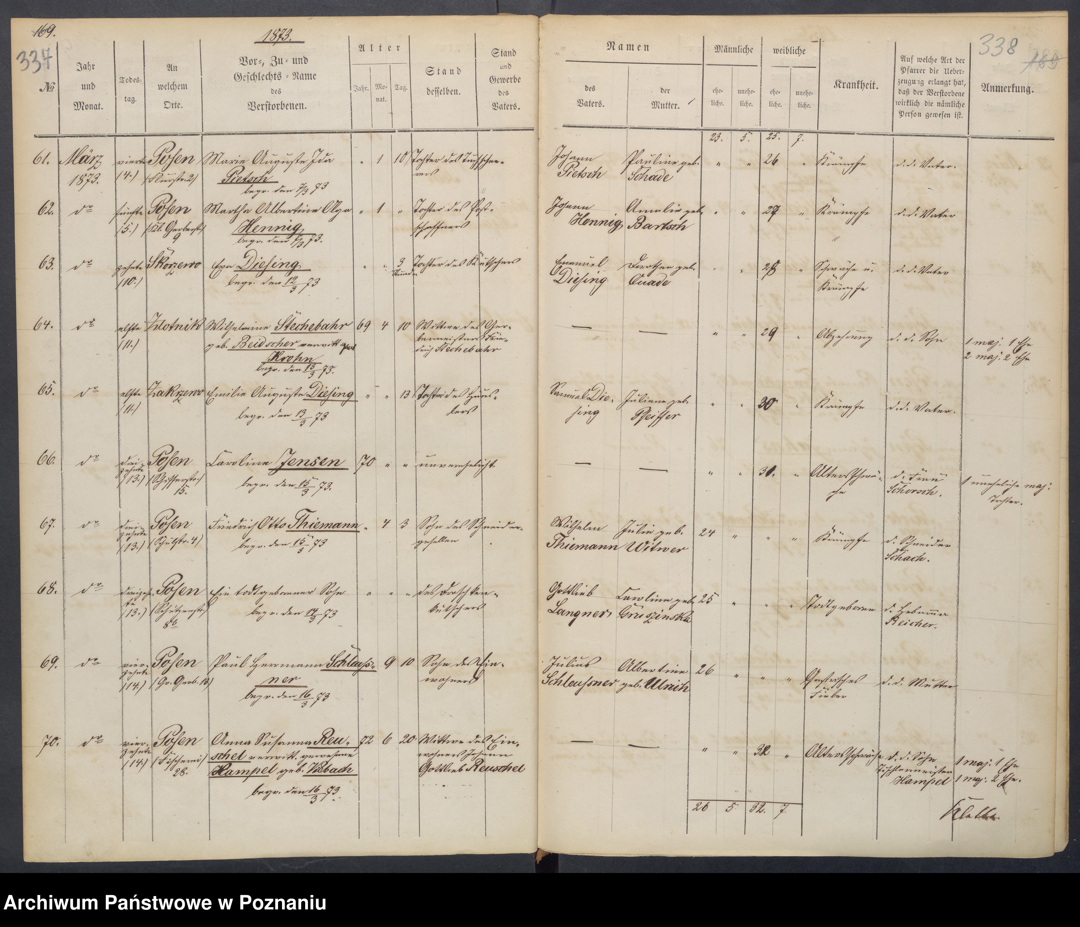 Skan z jednostki: Sterbenbuch