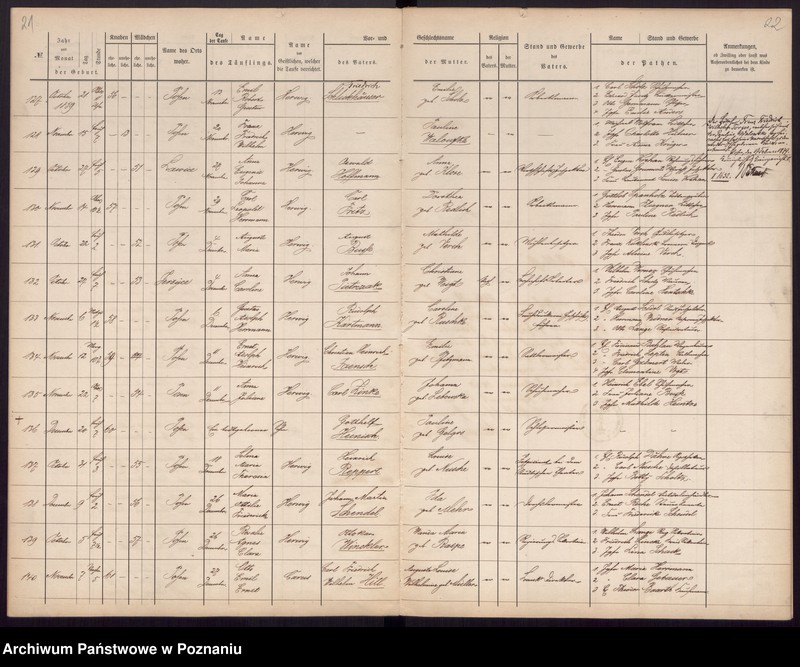 Obraz 15 z jednostki "[Akta urodzeń i chrztów, zgonów, ślubów]"