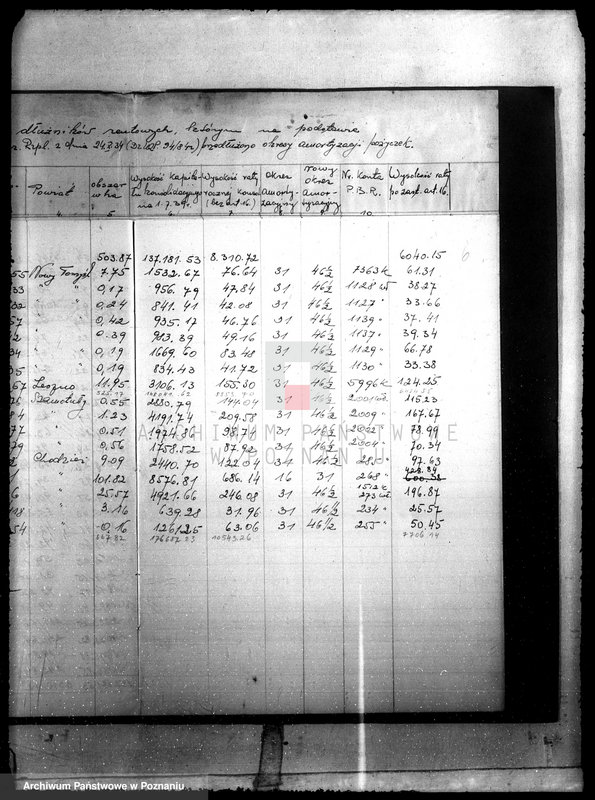 Obraz 10 z jednostki "Rejestr dłużników rentowych, którym na podstawie art. 16 przedłużono okresy amortyzacji pożyczek"