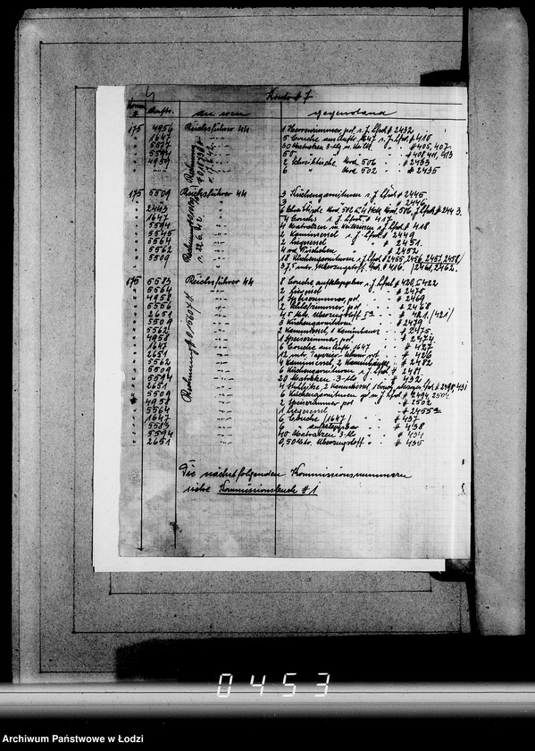 Obraz 8 z jednostki "Konto nr 7.Reichsführer der SS. [Rejestr konta nr 7. Komm nr-y 32-175]"