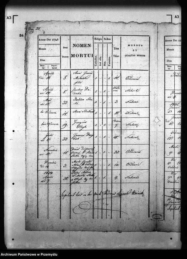 image.from.unit.number "[Kopie ksiąg metrykalnych parafii Surowica z filiami Darów, Moszczaniec (dekanat Rymanów)]"