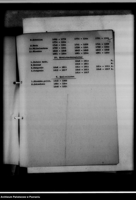 Obraz 19 z jednostki "Verzeichnis der Personenstandsregister. Generalregister. [Wykaz ksiąg kościelnych i stanu cywilnego w Urzędach do Spraw Genealogicznych na terenie tak zwanego Kraju Warty]"