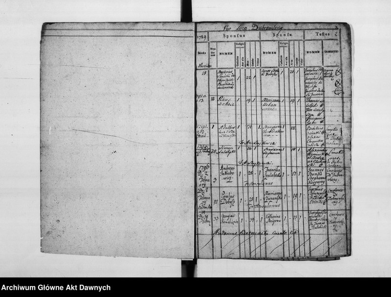 image.from.unit.number "Parafia: Chodorów. Dekanat: Świrz. Księga metrykalna ślubów dla wsi Dobrowlany."