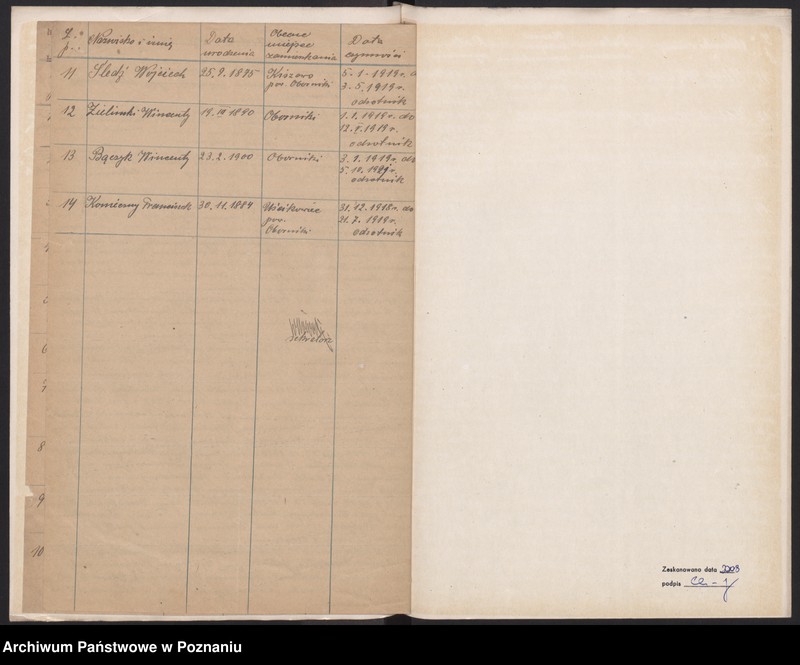 Obraz 7 z jednostki "Oborniki - wykaz członków koła."