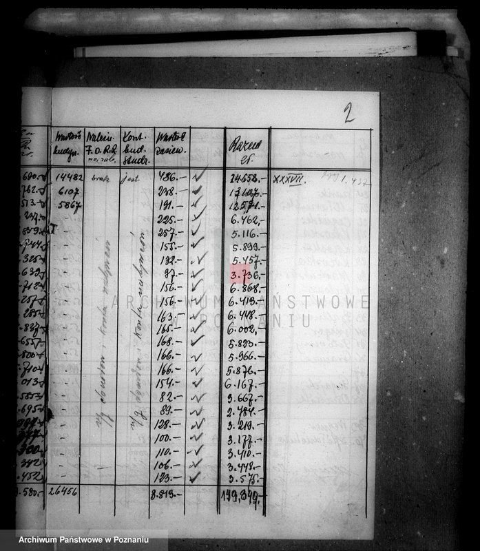 Obraz 7 z jednostki "Operat szacunkowy i parcelacyjny część II majątku Wyrza powiatu wyrzyskiego administracja przejściowa majątku Wyrza"