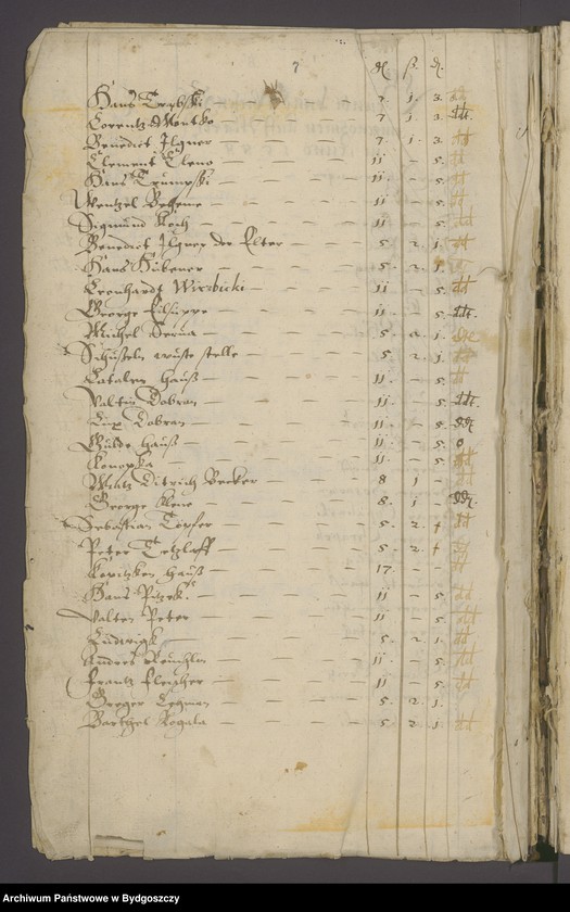 image.from.unit.number "Register der Stadt Neuenburg"