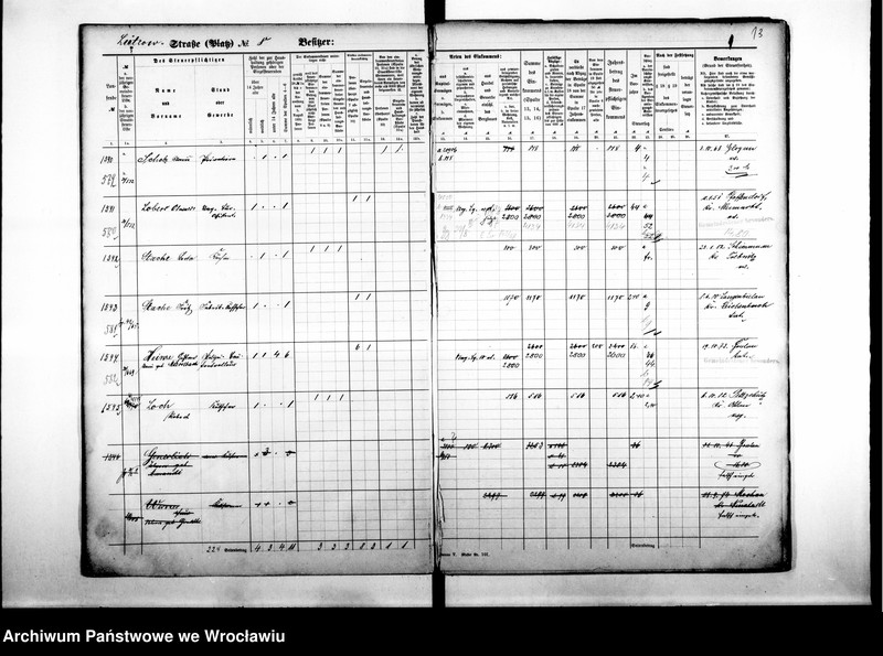 image.from.unit.number "Personalienverzeichnisse"