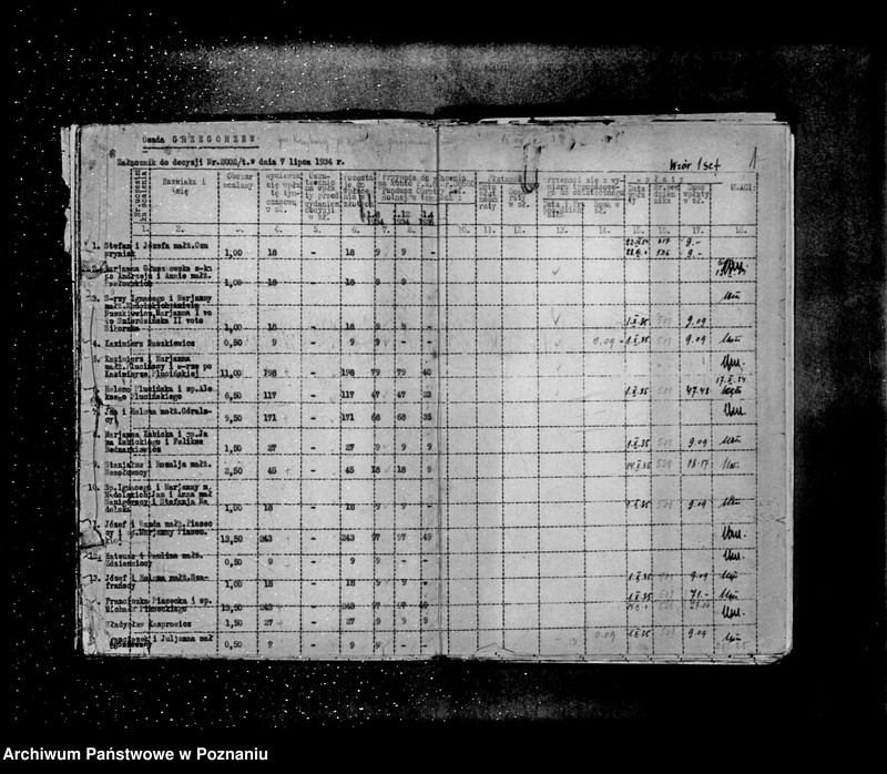 Obraz 5 z jednostki "/Wykaz imienny należności z tytułu scalenia gruntów - osada Grzegorzew /w gminie Krzykosy powiat Koło/"