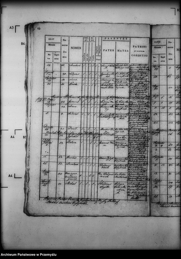 image.from.unit.number "[Kopie ksiąg metrykalnych parafii Zyndranowa z filią Barwinek (dekanat Dukla)]"